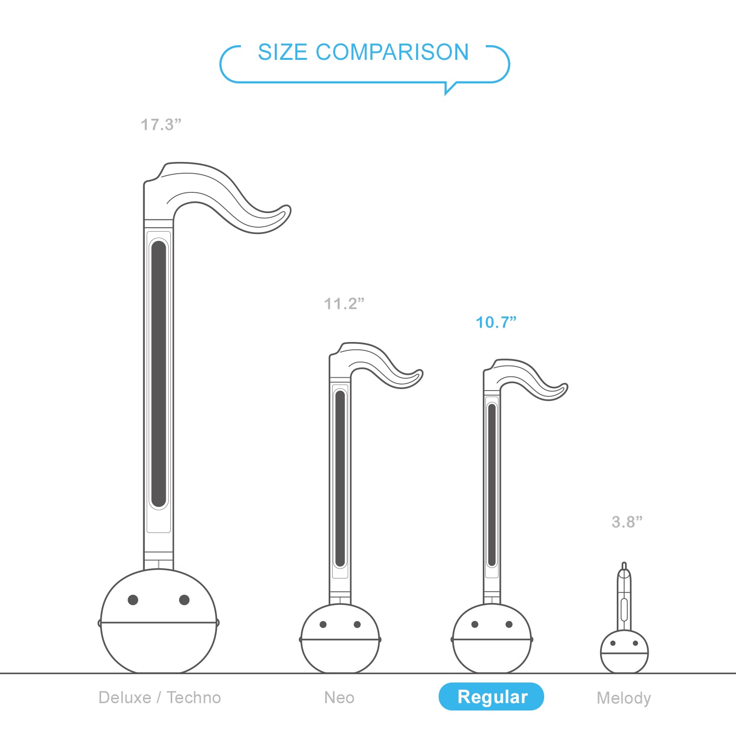 Hand holding the Otamatone musical toy, demonstrating finger sliding for pitch control.