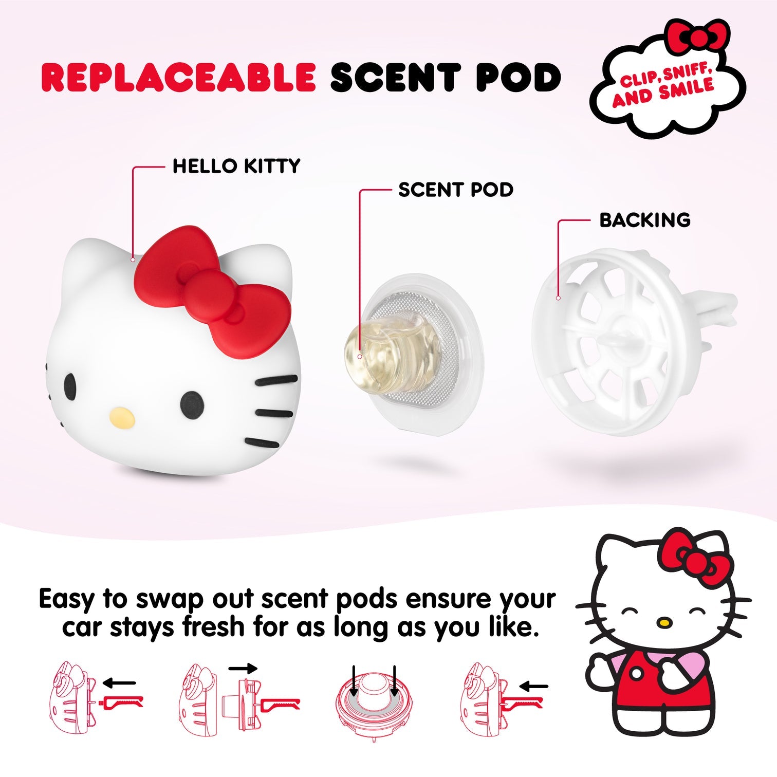 Close-up of Hello Kitty air freshener installed on dashboard vent